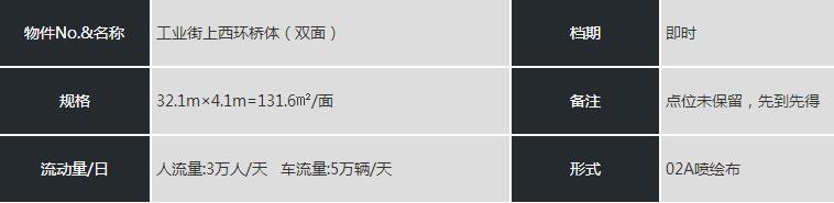 張家口戶外廣告資源